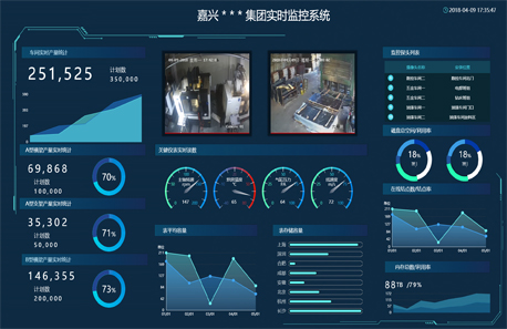 数据采集系统